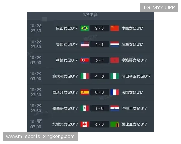 世界杯此组爆冷概率极高